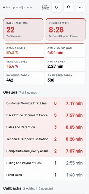 The same board refreshing on a phone